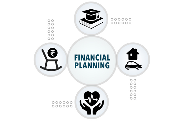 Safe and Smart Money: How and Why to Employ Diversification Models and Dynamic Risk Management Programs